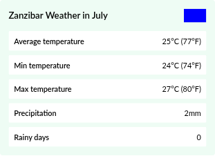 Weather overview for Zanzibar in July